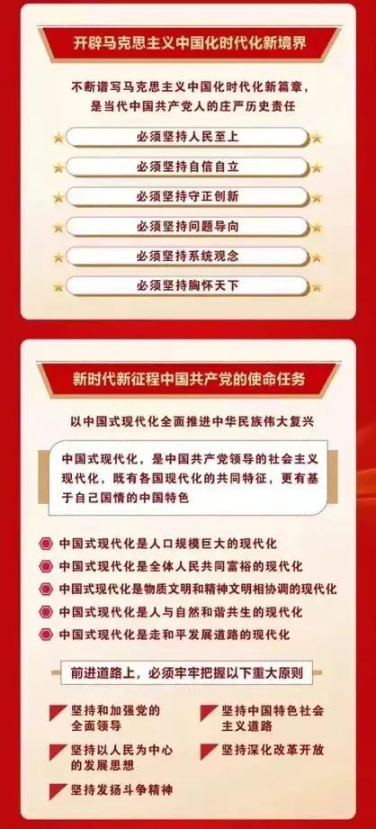 喜慶二 奮進新征程丨ZOBO深夜福利视频网站組織全體黨員及員工代表集體收看黨的二召開盛況直播