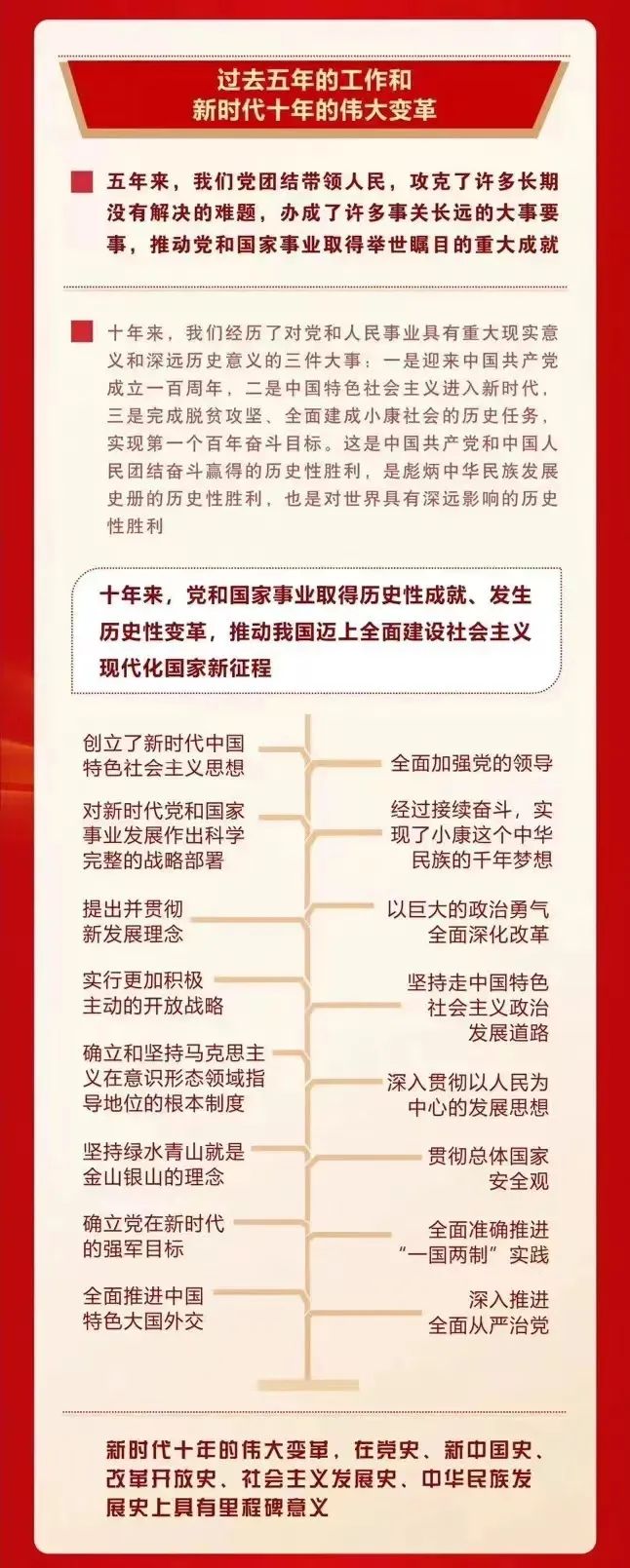 喜慶二 奮進新征程丨ZOBO深夜福利视频网站組織全體黨員及員工代表集體收看黨的二召開盛況直播