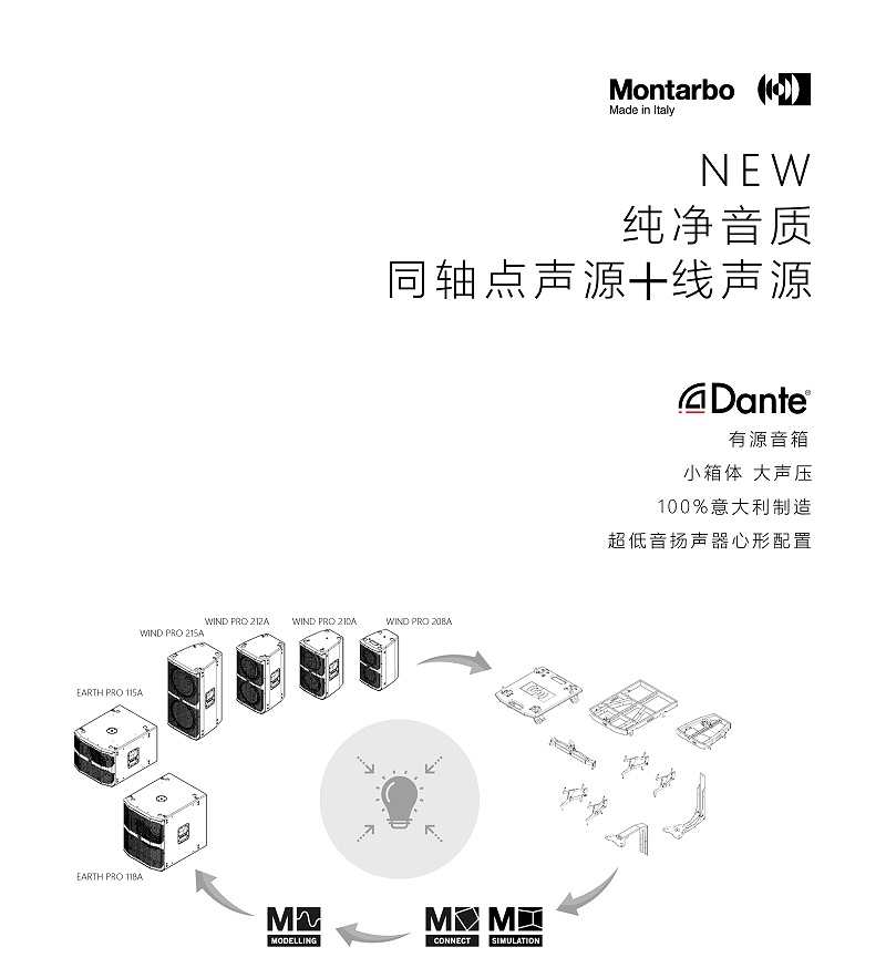 調整蒙特寶2