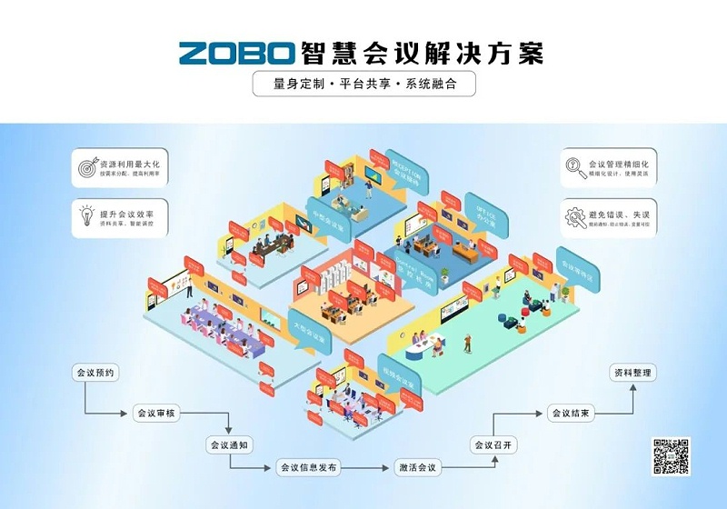 10喜訊丨ZOBO深夜福利视频网站ZOBO榮膺十佳廣播會議（民族）品牌